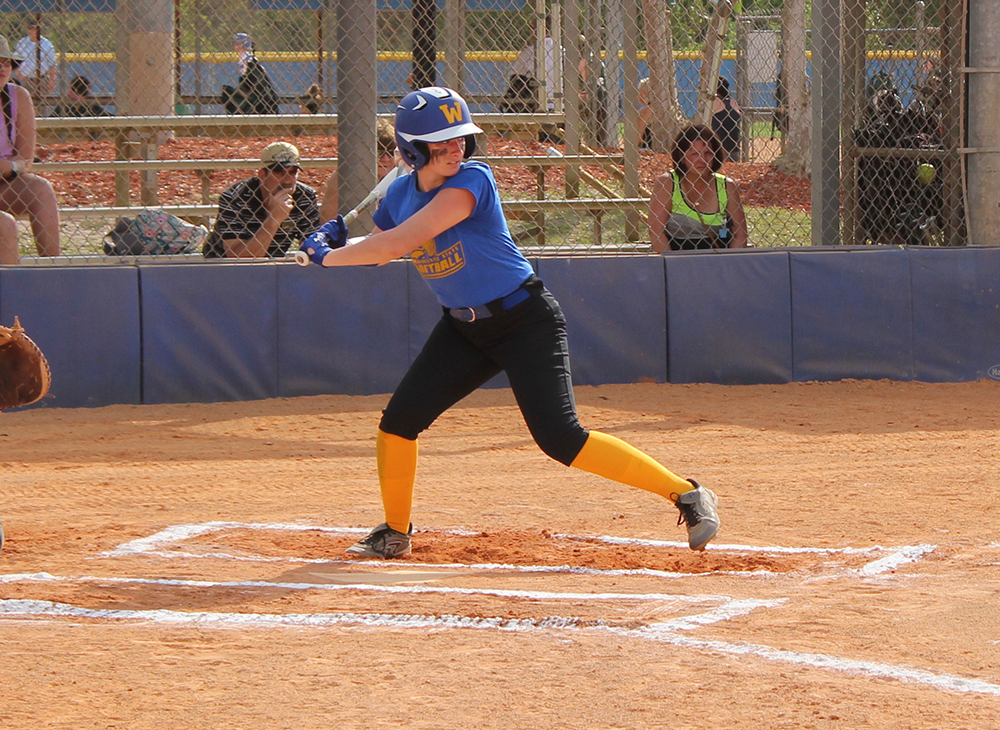 Offense Stymied as Softball Falls Twice in Florida